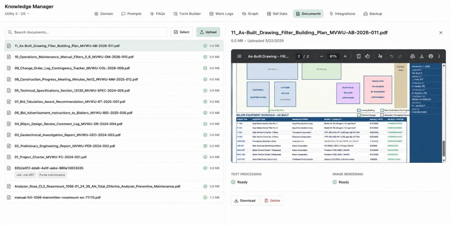 Knowledge Manager — Preserve What Your Team Knows