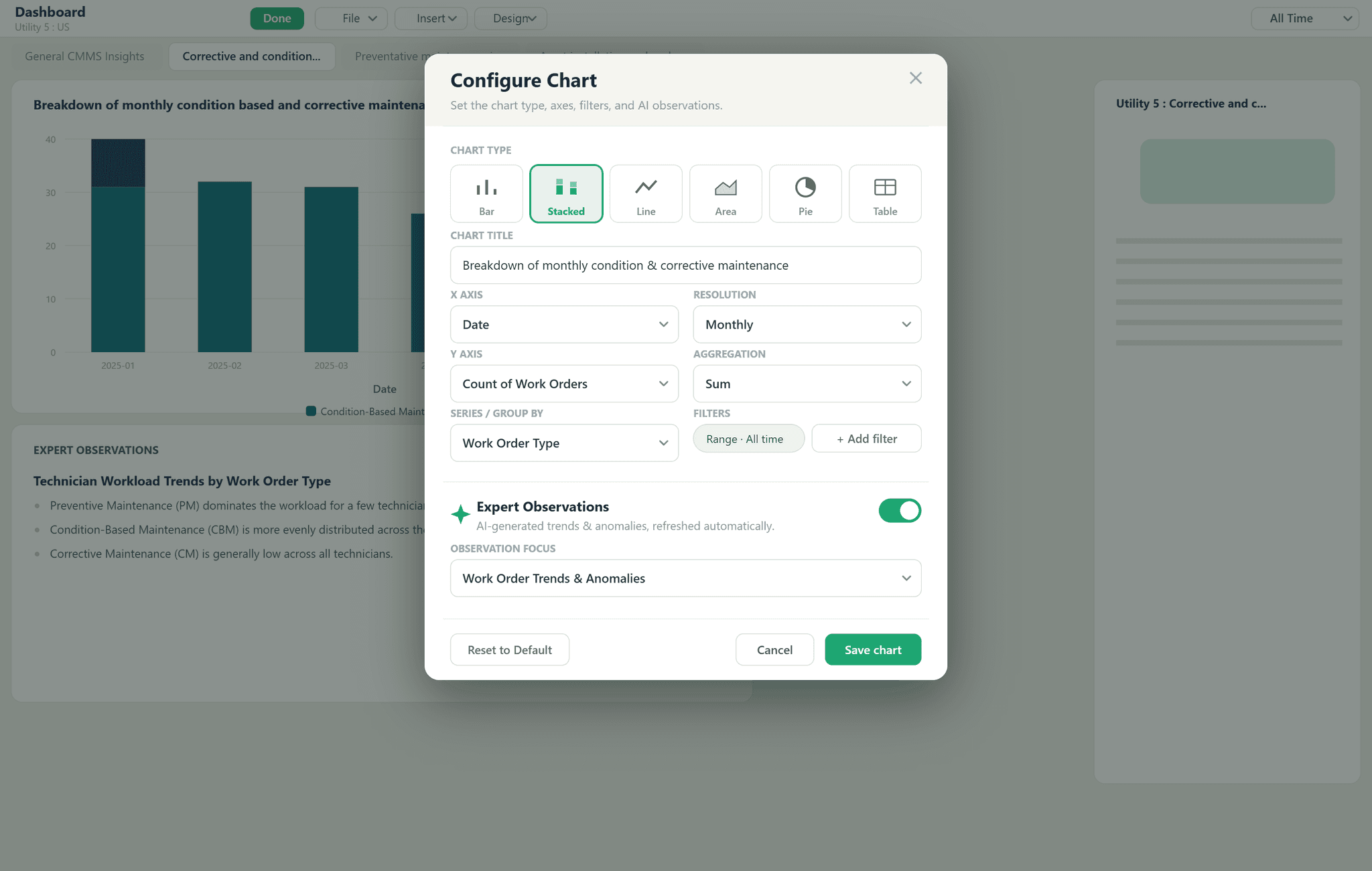 Automated Reporting