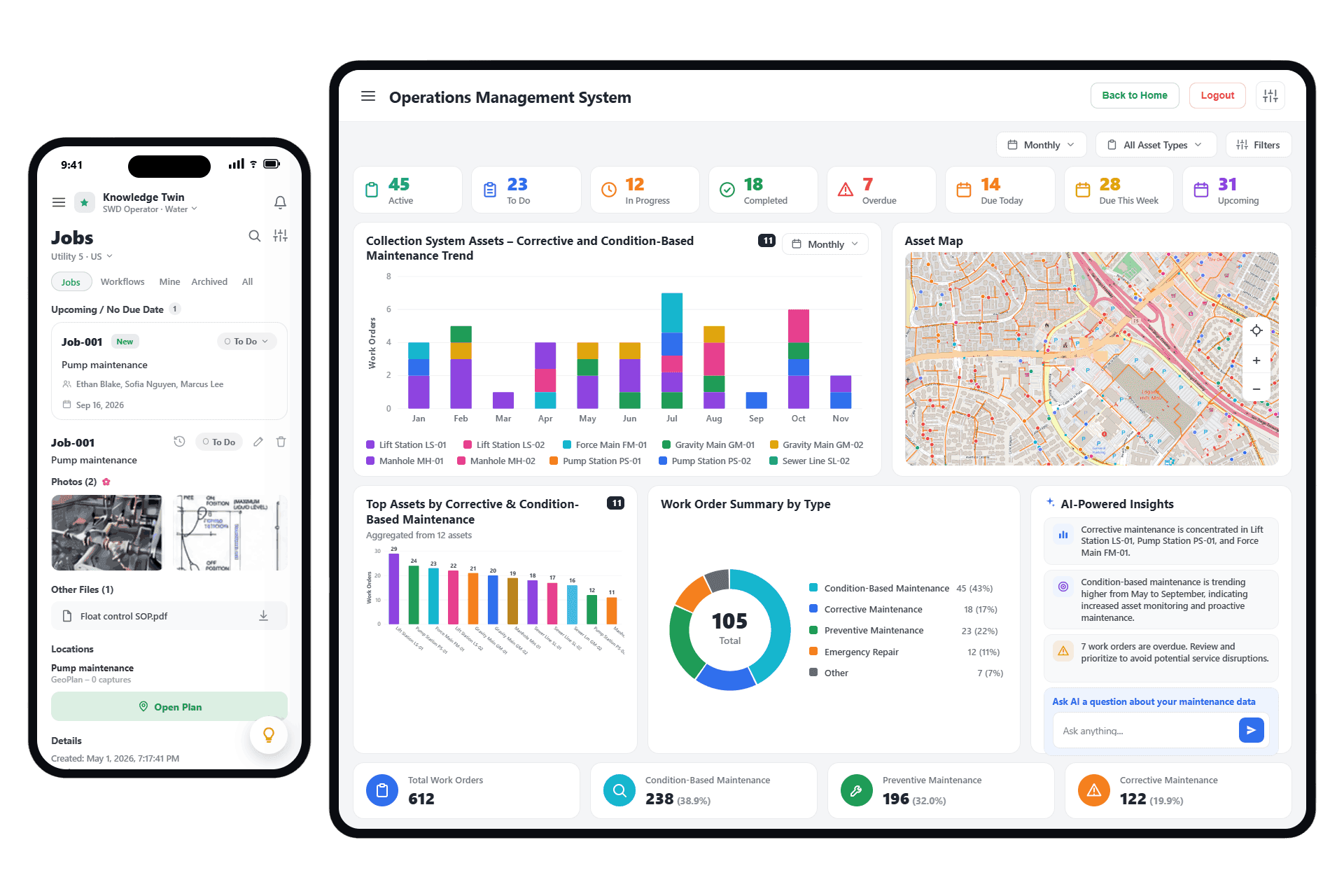 TeamSolve CMMS dashboard preview