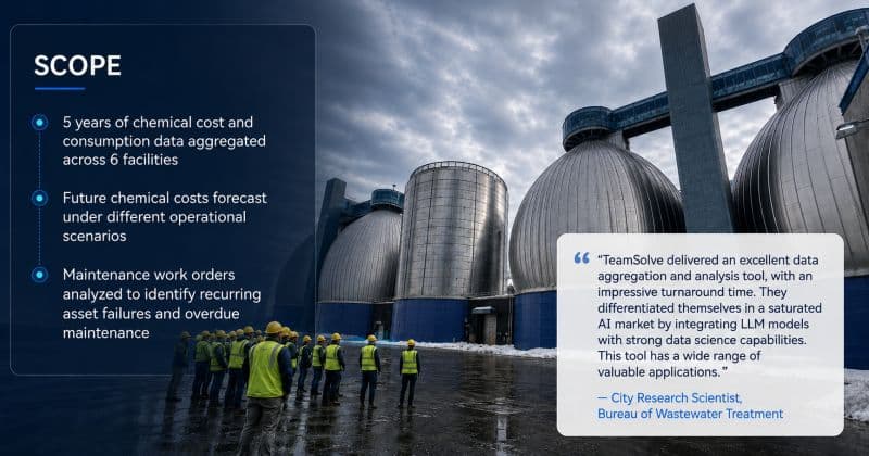 TeamSolve Featured in NYC DEP Environmental Tech Lab Report | TeamSolve posted on the topic | LinkedIn