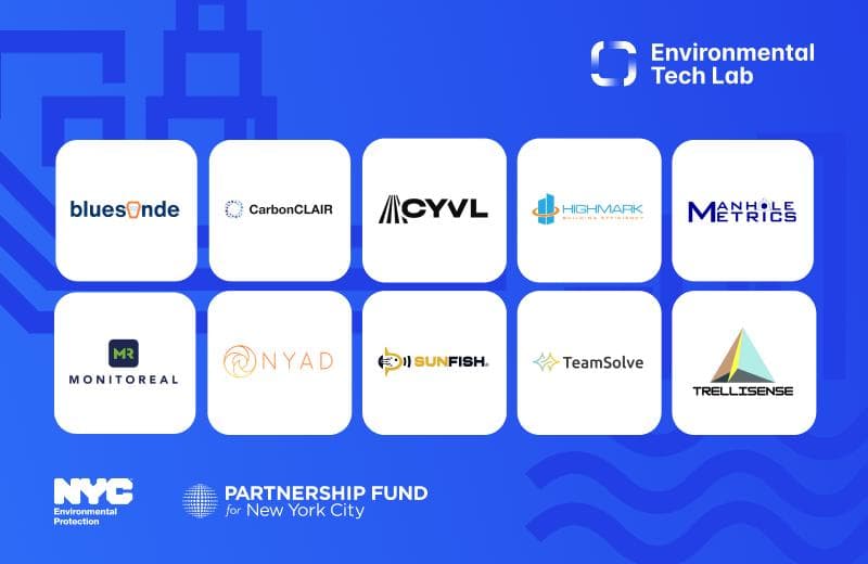 TeamSolve Featured in NYC DEP Proof of Concept Report | TeamSolve posted on the topic | LinkedIn